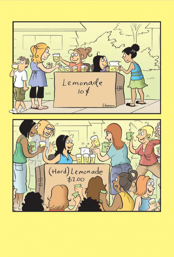 Mother's Day - Hard Lemonade