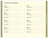 WTF Personal Internet Address & Password Logbook