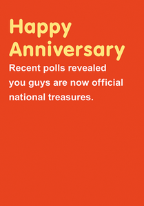 Anniversary - Recent Polls